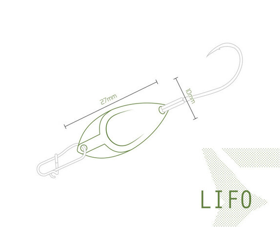 Delphin LIFO forellepel 2,5 gram – Trout Area kunstaas- afmeting