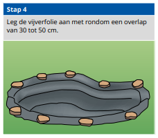 Vijverfolie PVC aanleg det 4