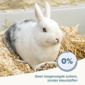 Beaphar Care+ Konijn 1,5 kg &ndash; ingredi&euml;nten en voedingswaarde