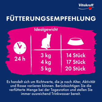 Vitakraft Hearts kattensnoepjes Immuniteit 40 gram dosering