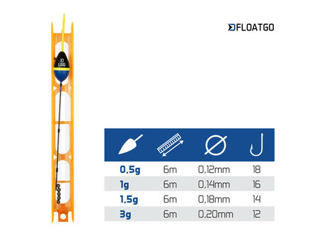 Delphin FloatGO kant-en-klare vislijn van 6 meter op een gekleurd tuigenplankje met druppeldobber en loodhagels.