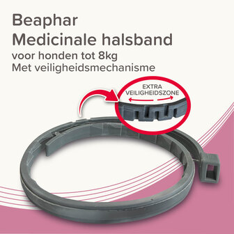 Een verpakking van de Beaphar Medicinale halsband van 38 cm voor kleine honden tot 8 kg tegen vlooien, teken en zandvliegen.