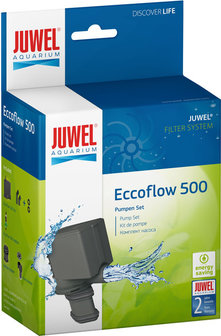 Juwel pomp eccoflow 500