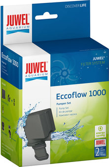 Juwel Pomp Eccoflow 1000