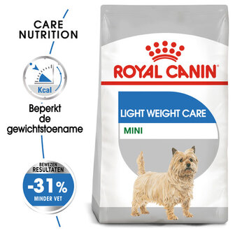 Royal Canin Mini Light weight care