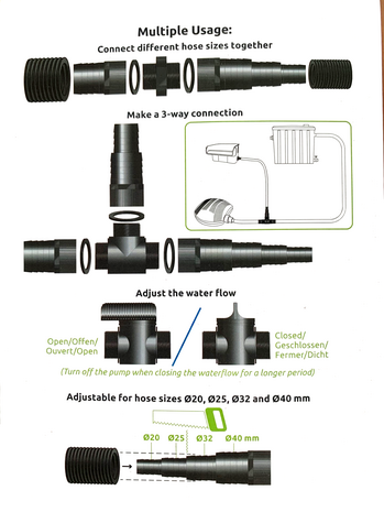 Superfish multi aansluitset 20-25-32-40 mm vijverslang det.3