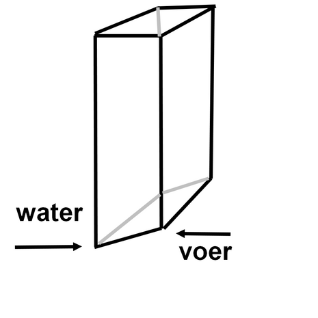 Plastic Voer- en Waterfles wit 6x15cm det.1