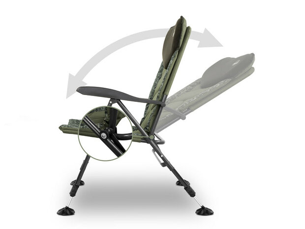 Delphin Chair TRIUMPH C2G - visstoel