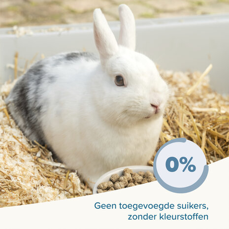 Beaphar Care+ Konijn 1,5 kg – ingrediënten en voedingswaarde