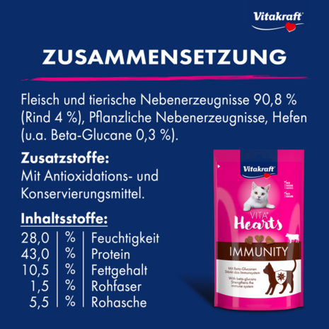 Vitakraft Hearts kattensnoepjes Immuniteit 40 gram samenstelling