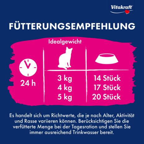 Vitakraft Hearts kattensnoepjes Immuniteit 40 gram dosering