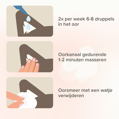 Beaphar oorreiniger 50 ml hond kat instructie