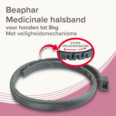 Een verpakking van de Beaphar Medicinale halsband van 38 cm voor kleine honden tot 8 kg tegen vlooien, teken en zandvliegen.