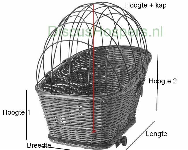 vuilnis verzekering zwavel Hondenfietsmand | Electrische fiets - DiboZoo